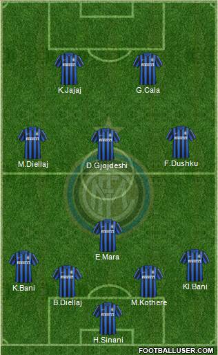 F.C. Internazionale 5-3-2 football formation