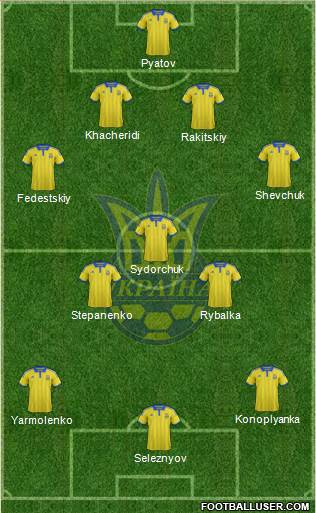 Ukraine 4-3-3 football formation