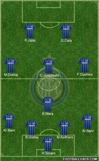 F.C. Internazionale 5-3-2 football formation