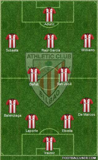 Athletic Club 4-5-1 football formation