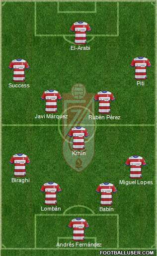 Granada C.F. 4-5-1 football formation