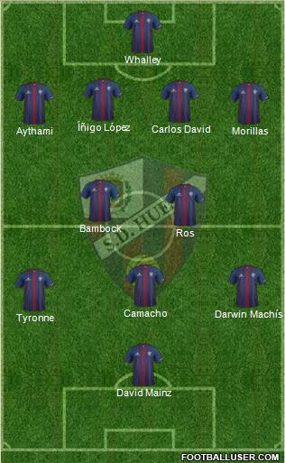 S.D. Huesca 3-5-2 football formation