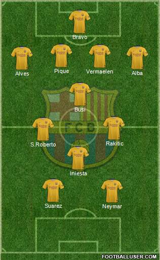 F.C. Barcelona 4-4-2 football formation