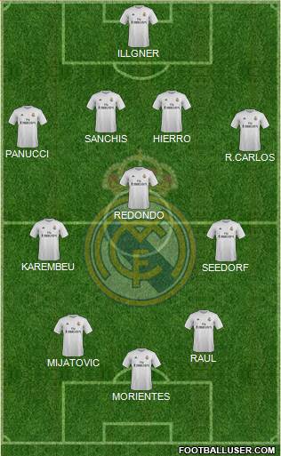 Real Madrid C.F. 4-3-2-1 football formation