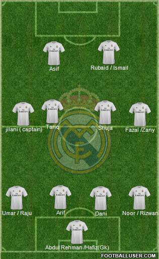 Real Madrid C.F. 4-4-2 football formation