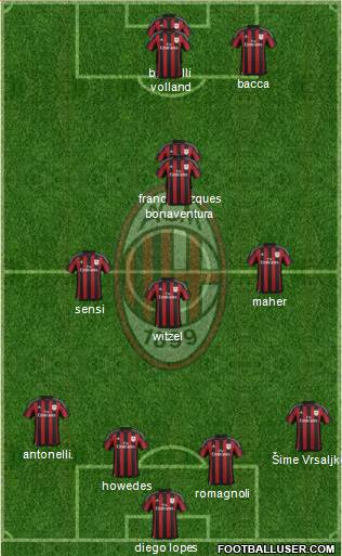 A.C. Milan 4-3-1-2 football formation