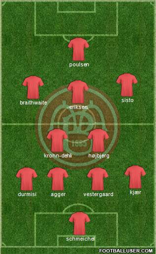 Aalborg Boldspilklub 4-2-3-1 football formation