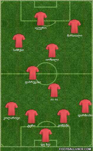 Championship Manager Team 4-1-2-3 football formation