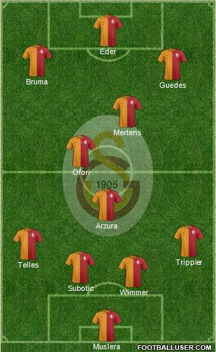 Galatasaray SK 4-2-3-1 football formation