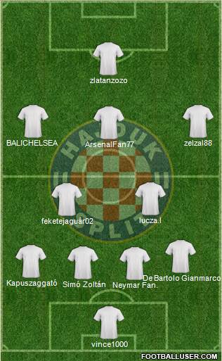 HNK Hajduk 4-2-3-1 football formation