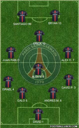 Paris Saint-Germain 3-5-1-1 football formation