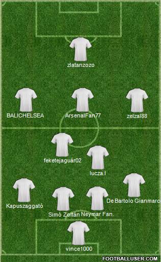 Dream Team 4-2-3-1 football formation