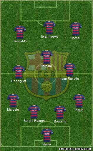 F.C. Barcelona 4-2-1-3 football formation