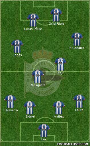 R.C. Deportivo de La Coruña S.A.D. 4-2-2-2 football formation