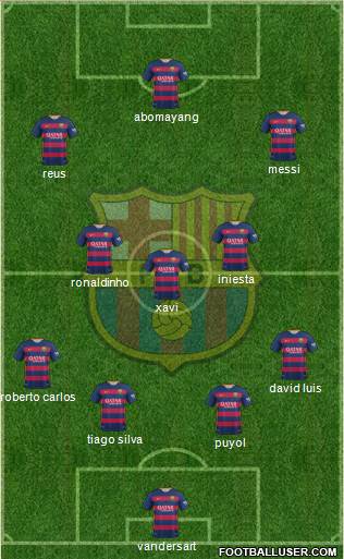 F.C. Barcelona 4-3-3 football formation