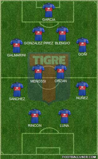 Tigre 4-2-2-2 football formation