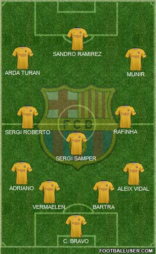 F.C. Barcelona 4-3-3 football formation