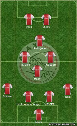 AFC Ajax 4-3-1-2 football formation