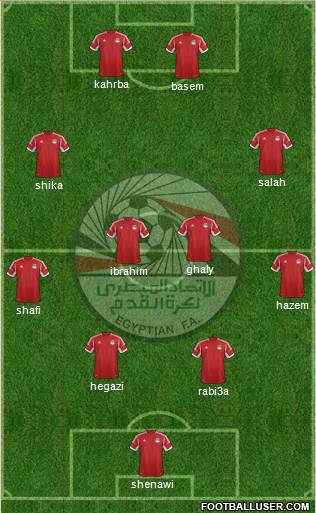 Egypt 4-2-2-2 football formation
