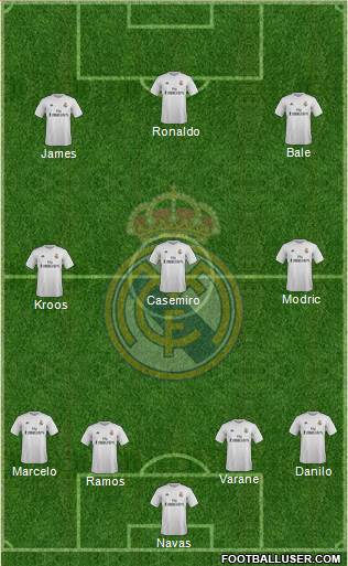 Real Madrid C.F. 4-3-3 football formation