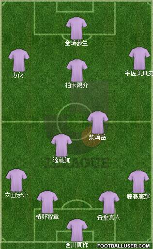 J-League All-Stars 4-4-1-1 football formation