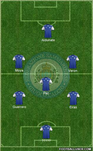 San Marino 4-1-4-1 football formation