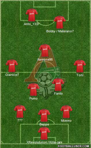 Lokomotiv Moscow 3-4-1-2 football formation