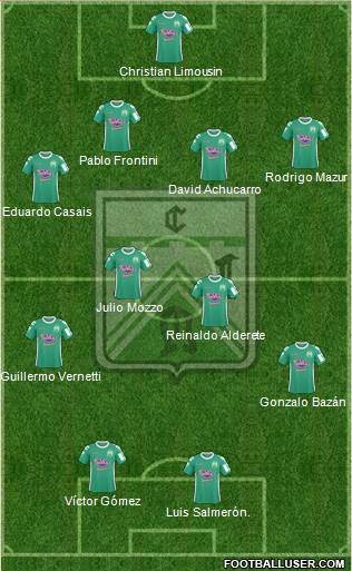 Ferro Carril Oeste 4-4-2 football formation