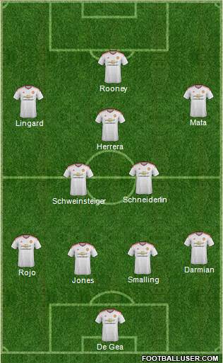 Manchester United 4-2-2-2 football formation