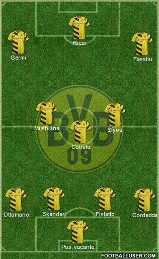 Borussia Dortmund 4-3-3 football formation