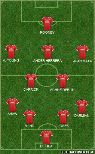 Manchester United 4-2-3-1 football formation