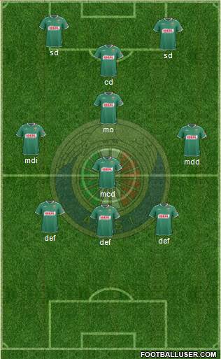 CD Audax Italiano de La Florida S.A.D.P. 3-4-1-2 football formation