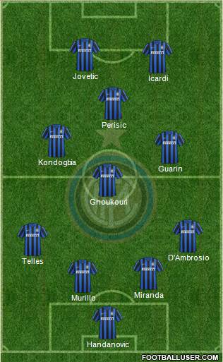 F.C. Internazionale 4-3-1-2 football formation