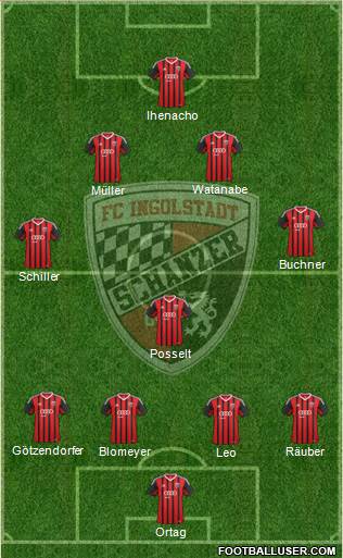 FC Ingolstadt 04 4-5-1 football formation