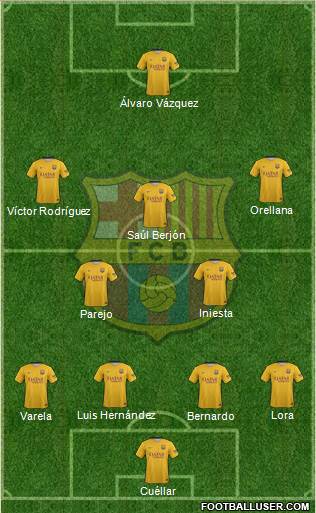 F.C. Barcelona 4-5-1 football formation