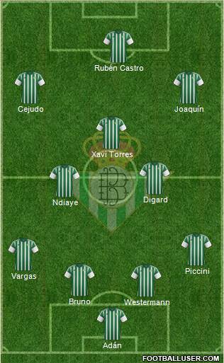 Real Betis B., S.A.D. 4-1-4-1 football formation