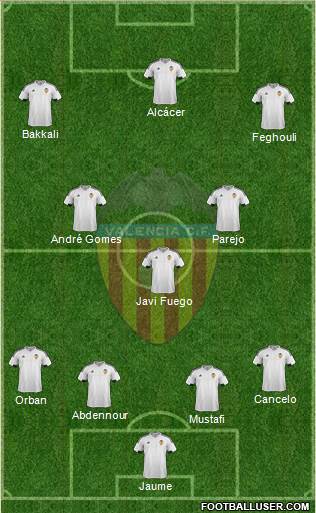 Valencia C.F., S.A.D. 4-2-1-3 football formation