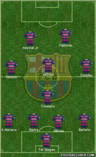 F.C. Barcelona 4-4-2 football formation