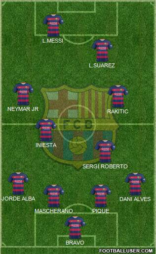 F.C. Barcelona 4-2-2-2 football formation