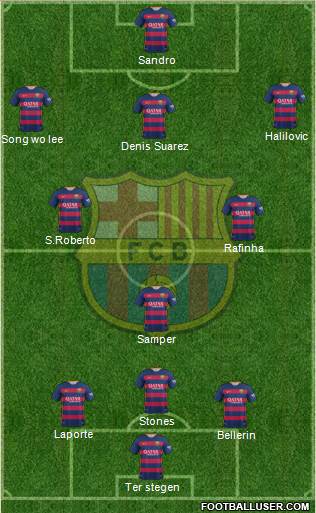 F.C. Barcelona 4-4-2 football formation