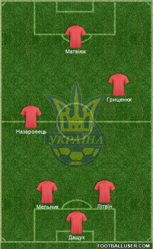 Ukraine 3-5-2 football formation