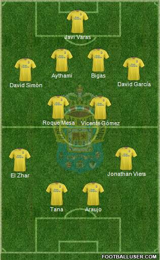 UD LAS PALMAS SAD ud las palmas sad: