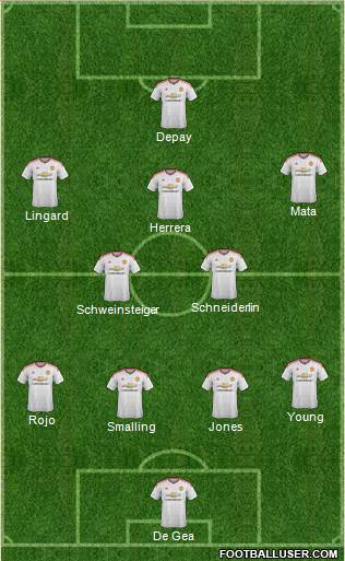 Manchester United 4-2-1-3 football formation