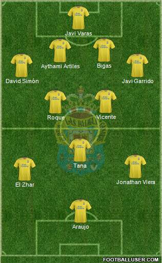 UD LAS PALMAS SAD ud las palmas sad: