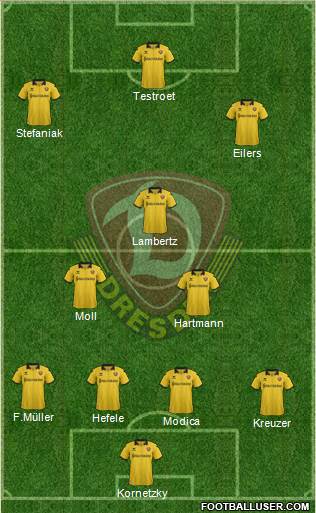 SG Dynamo Dresden 4-5-1 football formation