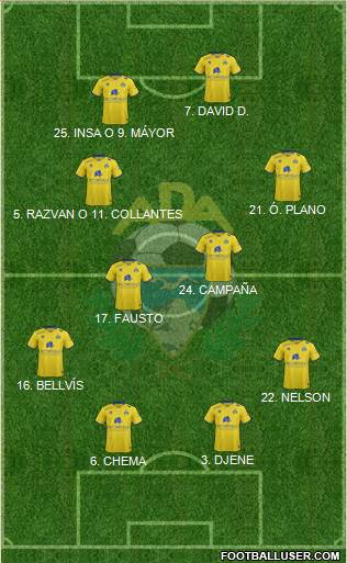 A.D. Alcorcón 4-4-2 football formation