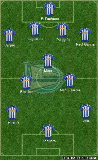 D. Alavés S.A.D. 4-3-2-1 football formation