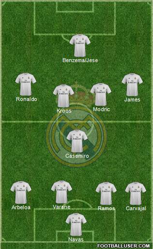 Real Madrid C.F. 4-1-4-1 football formation