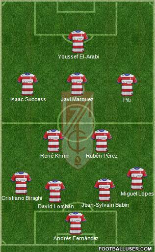 Granada C.F. 4-2-3-1 football formation