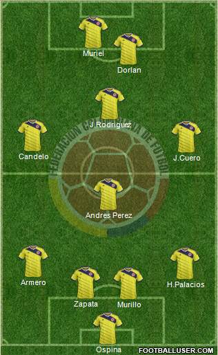 Colombia 4-4-2 football formation